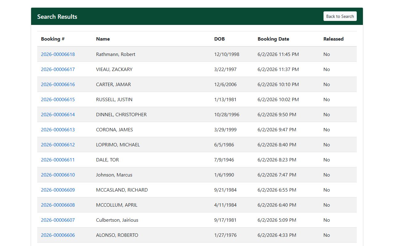 Brevard County inmate population search results table with booking number, name, and status